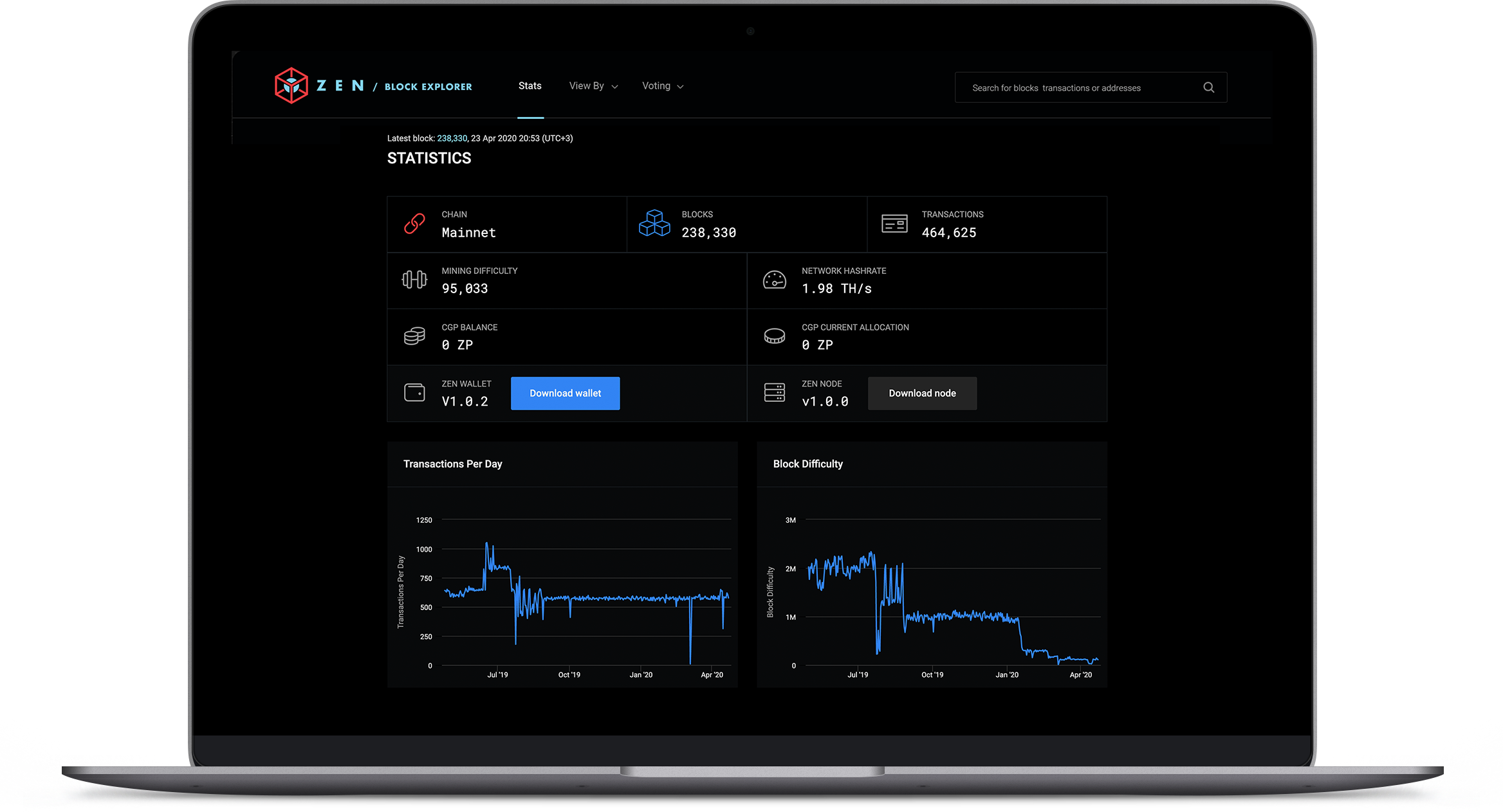Product block explorer